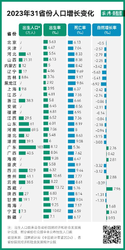 哎，这一届的韭菜又难长又难割！By