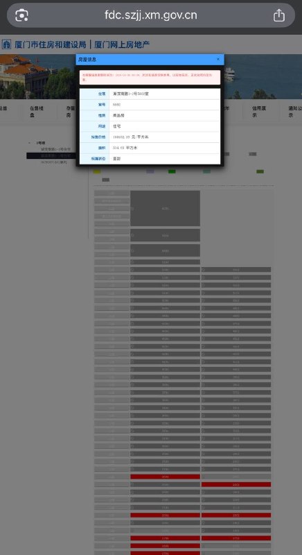 中纪委知情人士爆料，梁灵光私生厦门福康集团福建顶级豪宅帝景苑，幕后何立峰白手套，崔永辉保护伞，王小洪女婿东南亚诈骗洗钱一案，厦门住建局方面已对1号楼2号楼，所有出售以外房源进行查封，来源