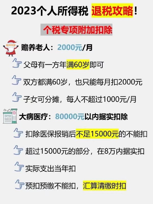 退税攻略投稿By