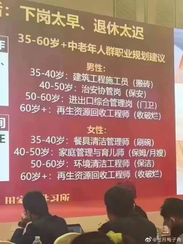 解决了大批就业问题👍投稿By