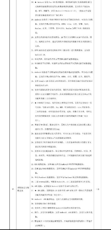 晶哥科技狂暴升级ingPS