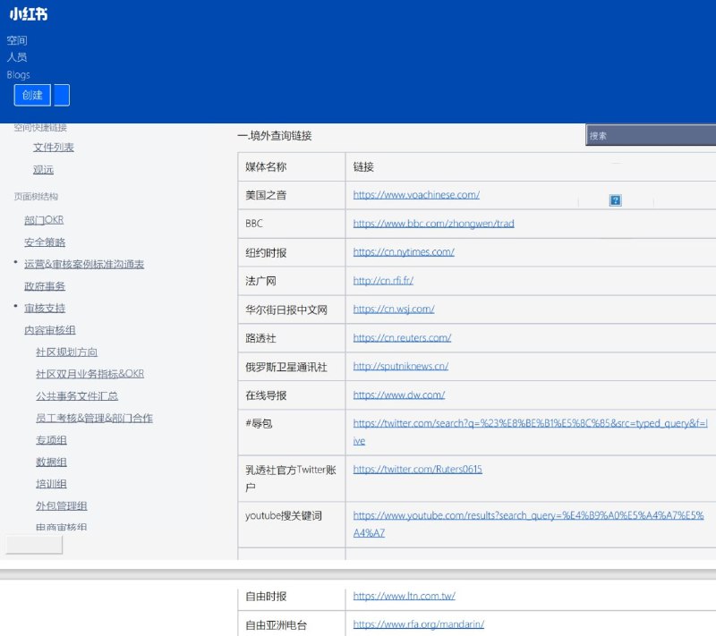 感谢小红书审核员对我社的大力资瓷👍