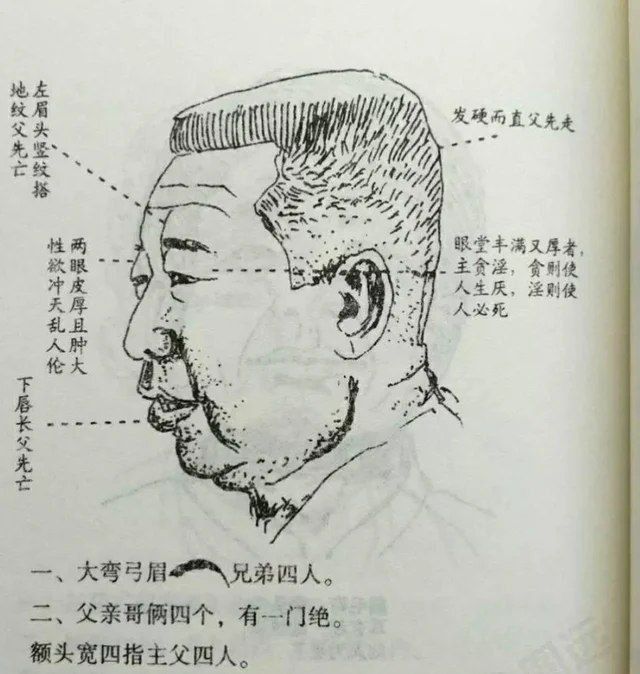 完全正确☑️不同意的请举手…By