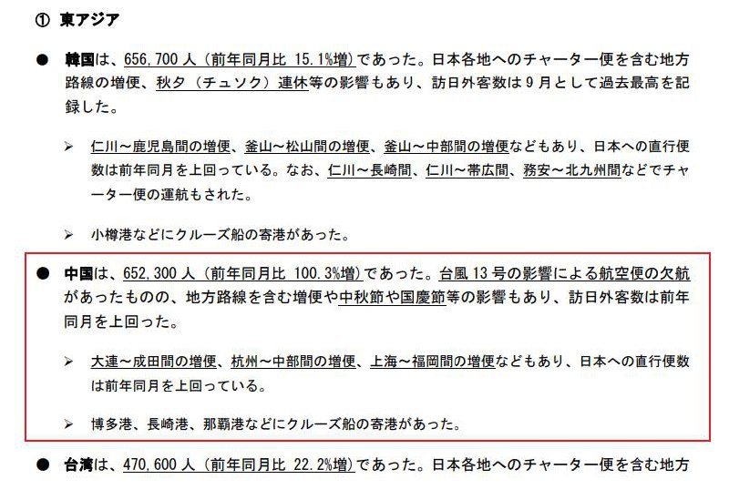 日本旅游观光厅