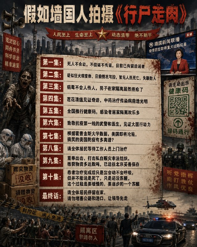 假如墙国人拍摄行尸走