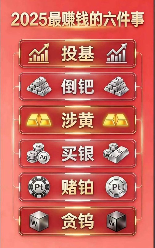 😎 匿名投稿