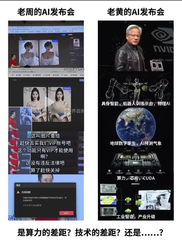 中美AI差距对比图�