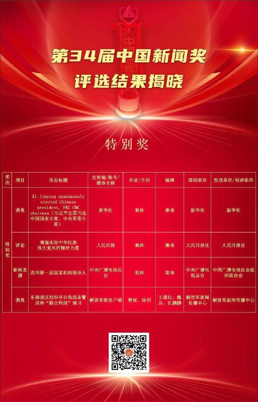 我们真的活在2024