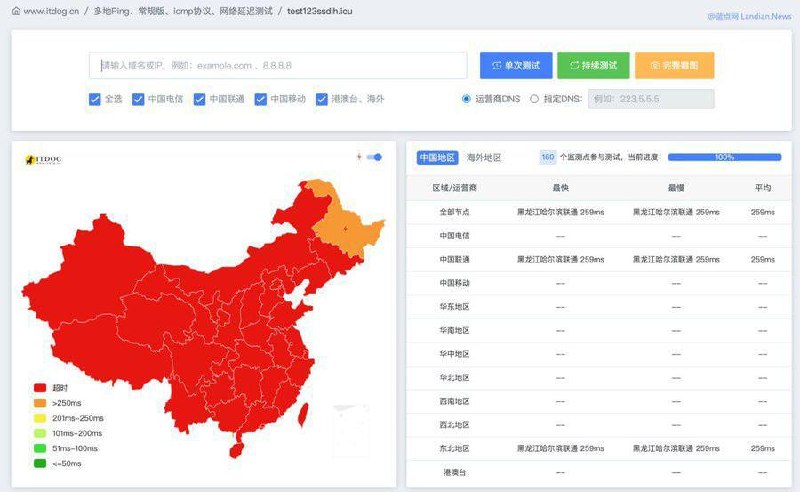 墙国GFW可能正对全