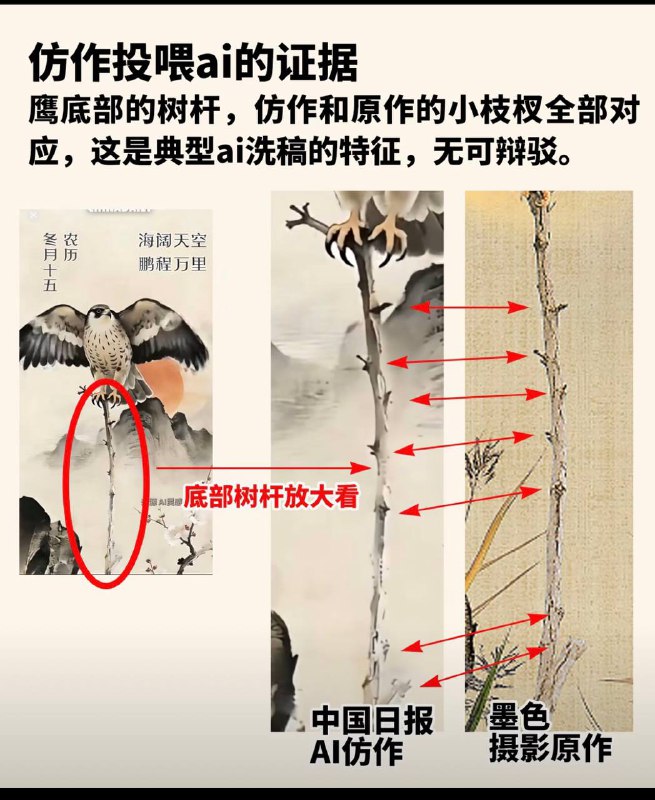 《中国日报》降本增效