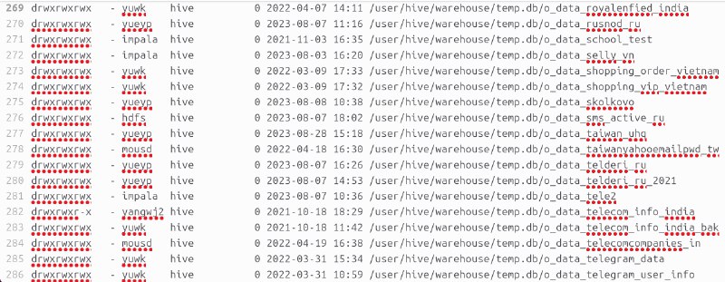 国安部黑客攻击供应商 #知道创宇 内部文件（7/7）#knownsec国安部黑客攻击供应商 #知道创宇 内部文件（7/7）#knownsec