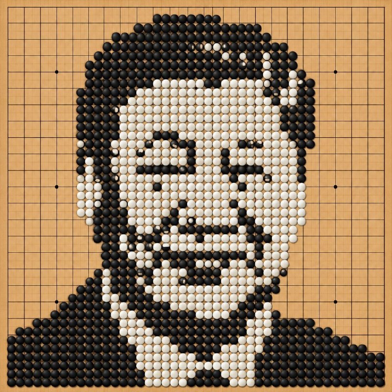 腾讯围棋😎 匿名投