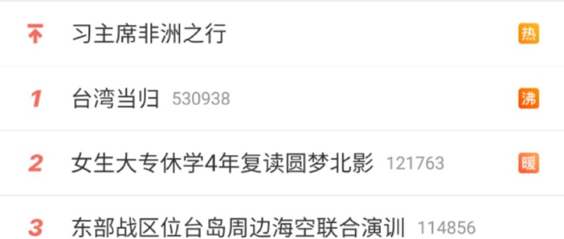 又开始了🤡🤡By