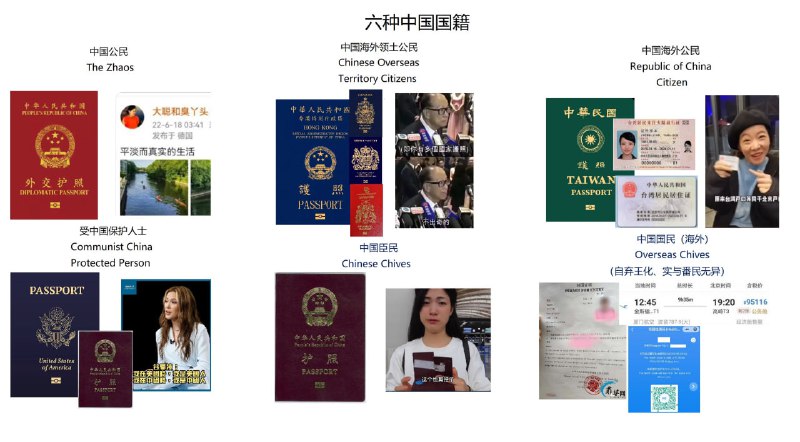 借用一下英国国籍体系，简单图解一下中国国籍