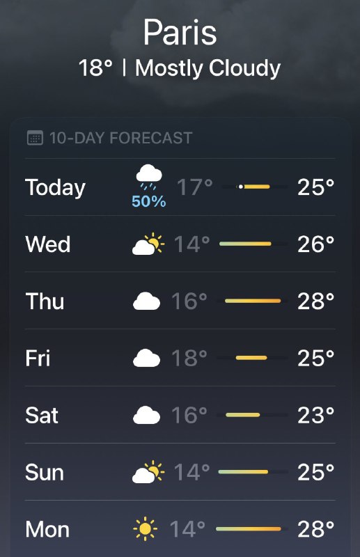 墙国传统技能之瞎编数据，制造恐慌，海外必须水深火热！这才能衬托体育总局党委主子领导有方是不🥰By