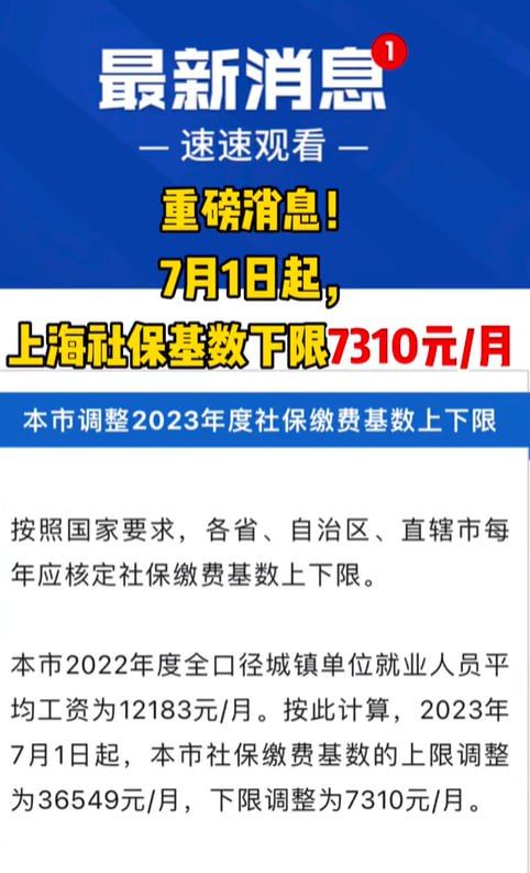 上海社保2023年下半年起【社保基数】从6520涨到了7310，这个数字2018年的时候还是4279，5年时间【社保基数】涨幅70.8%