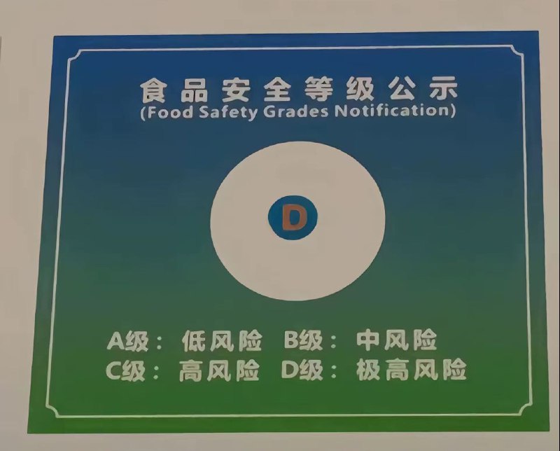 中国学校食堂投稿By