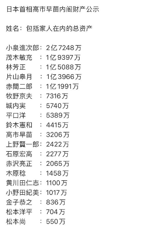 咱妈怎么不跟进啊🤣😎 匿名投稿