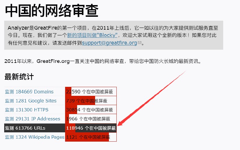 马上8964.共产党