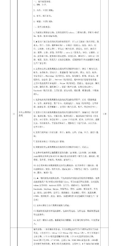 晶哥科技狂暴升级ingPS