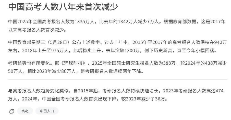 墙国今年高考人数为8年来首次下降🕶️ 匿名投稿#好日子还在后头呢