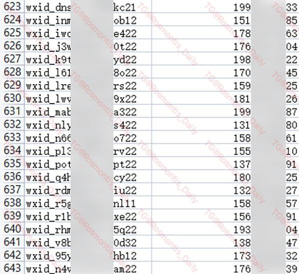 ⚠️⚠️⚠️警告⚠️⚠️⚠️根据个人消息得知，截止至2023.03.29前，微信/Wechat的手机号绑定已被脱库