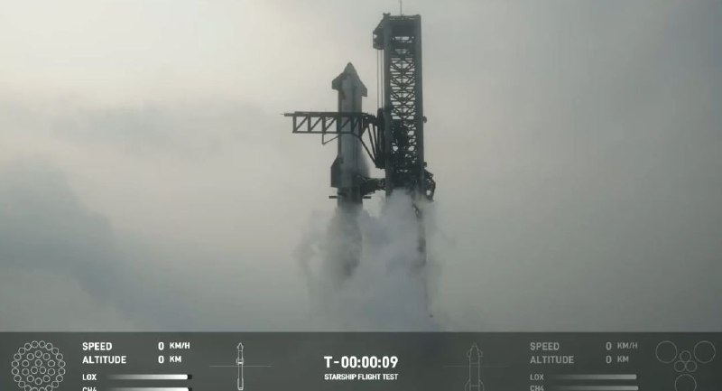 星舰发射成功并且软着陆了，中国什么时候开抄？中国能行吗，菜就多练多抄要不习近平再去舔舔？😁By