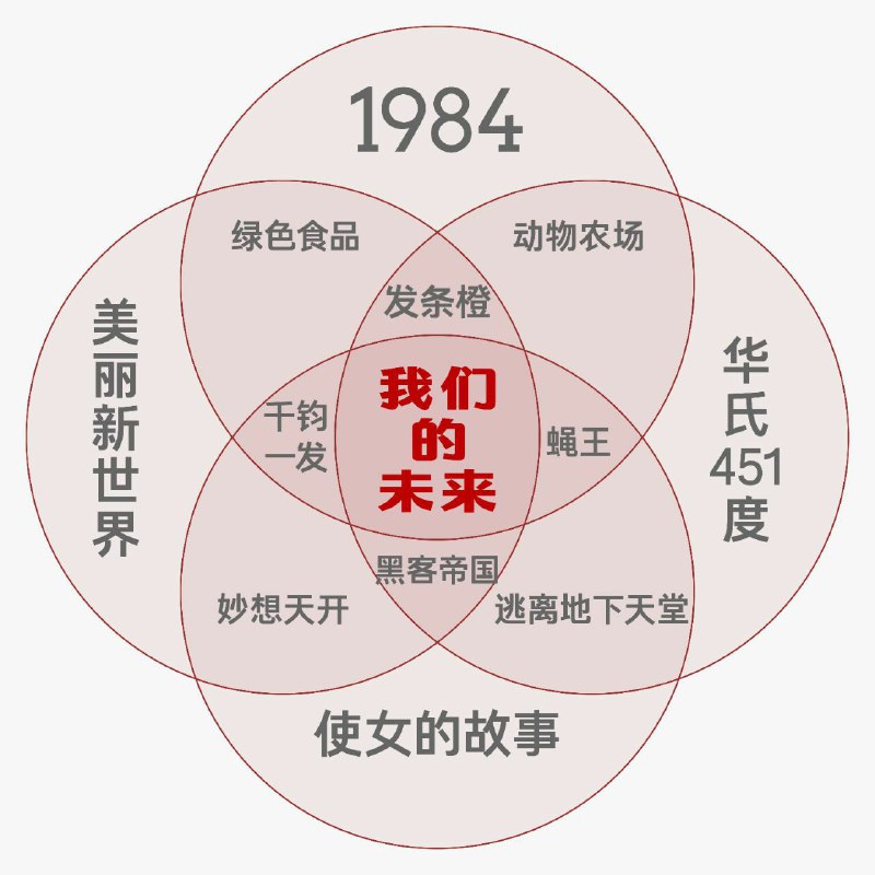 根据相关法律法规，部分剧情不予显示