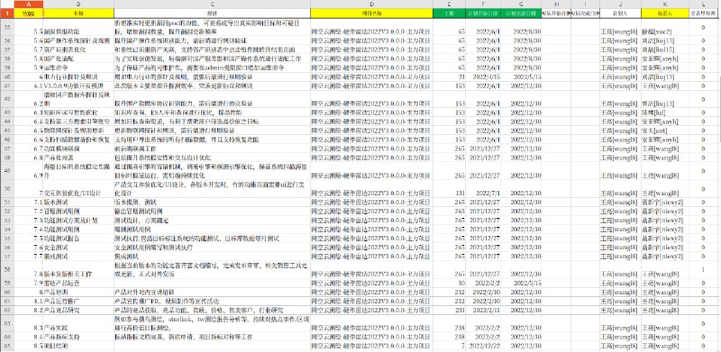 国安部黑客攻击供应商 #知道创宇 内部文件（5/7）#knownsec国安部黑客攻击供应商 #知道创宇 内部文件（5/7）#knownsec