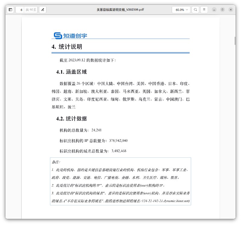 #大自爆运动 国安部黑客攻击供应商 #知道创宇 内部文件（1/7）#knownsec#大自爆运动 国安部黑客攻击供应商 #知道创宇 内部文件（1/7）#knownsec