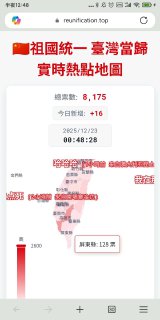 😎 匿名投稿 2: