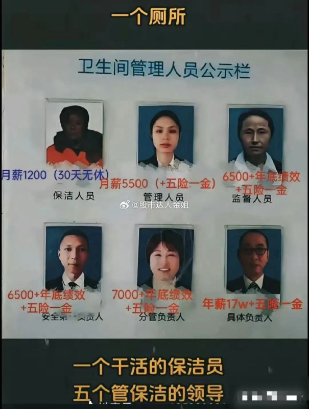 😎 匿名投稿