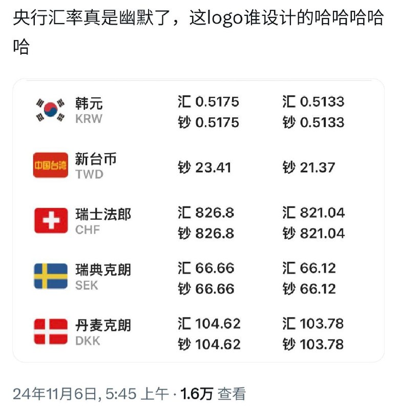又在幻想了🤣By: