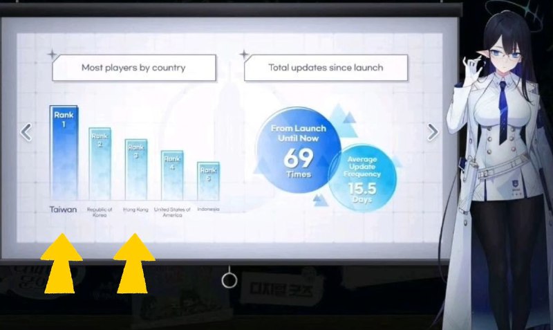 碧蓝档案辱华了🥹By