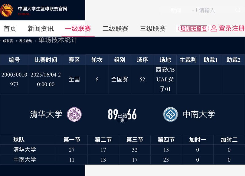 怎么你不服气吗👤 来自