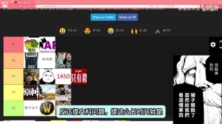 牢A在一次直播里邀请其他“抵抗系”主播一起点评互联网“逆天”群体（牢A的标准），其中牢A亲口“锐评”道