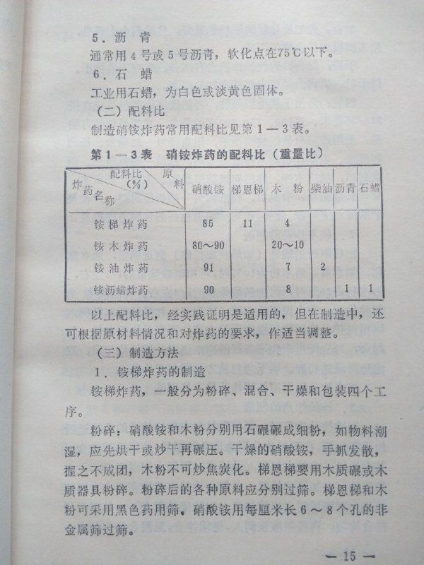 无聊，简单做个炸药（第一弹，来自《民兵爆破地雷教材》）投稿By