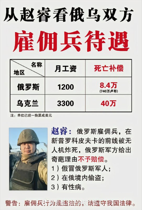 俄爹弃子By:匿名投
