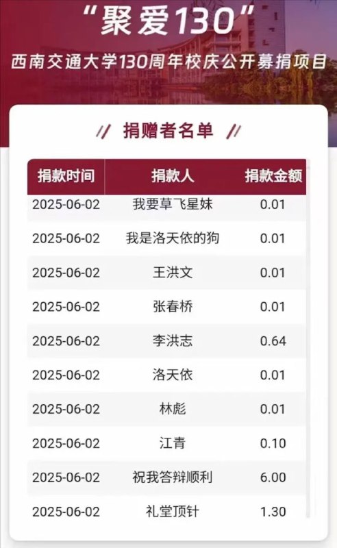 👤 来自