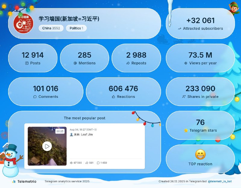 2025，学习墙国感谢有你❤️！