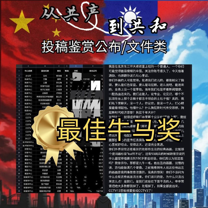 【从共产到共和🏆结果揭晓‼ ️】十天的投稿鉴赏活动圆满落幕🔥感谢各路勇者用创意、勇气与讽刺，为专制的荒谬留下见证