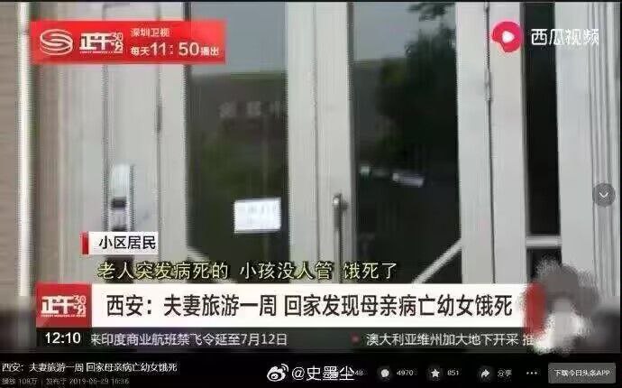 投稿By