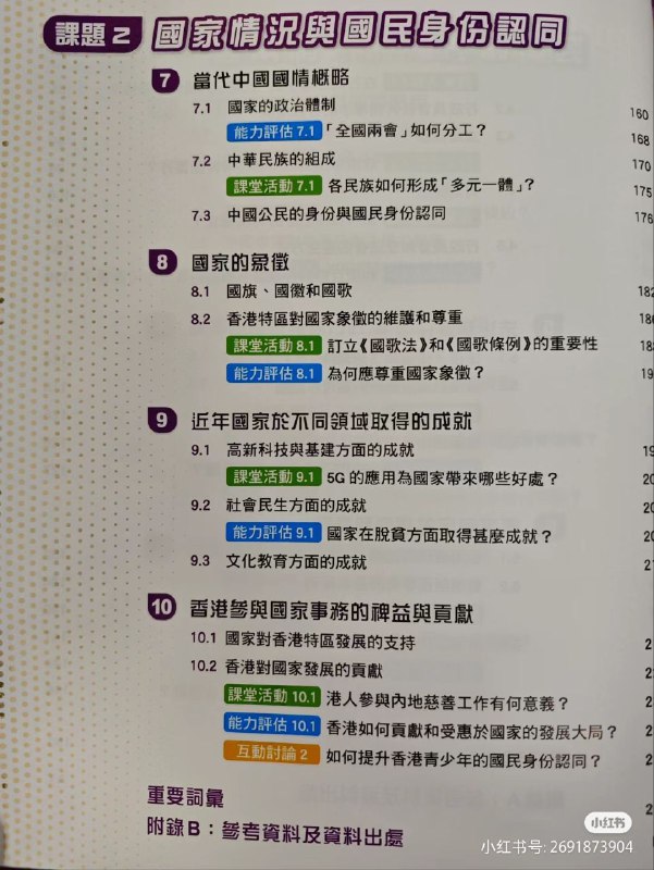 早就成祖国的形状了😁😁😁By