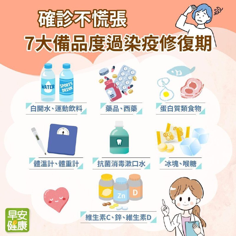 這兩張圖幫忙宣導一下（来自台湾友人的建议，反正应该比连花清瘟有用吧）投稿By