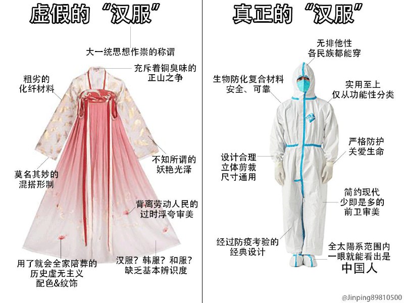 穿真汉服，弘扬传统中华文化，做堂堂正正的中国人！投稿By