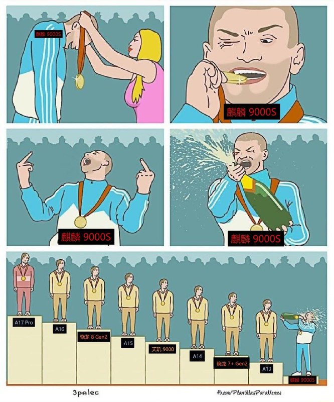 华为领奖投稿By