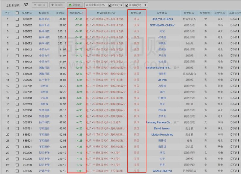 我們要發財囉💰💰💰我們要發財囉💰💰💰