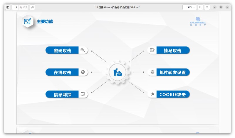 国安部黑客攻击供应商 #知道创宇 内部文件（3/7）#knownsec国安部黑客攻击供应商 #知道创宇 内部文件（3/7）#knownsec