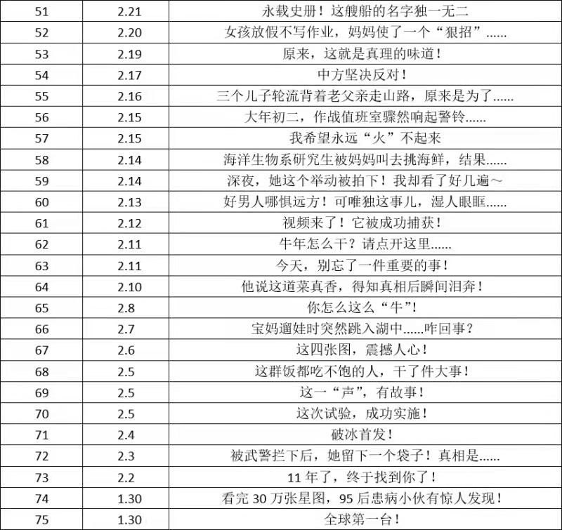 这话风，脸都尬麻了🙈这话风，脸都尬麻了🙈