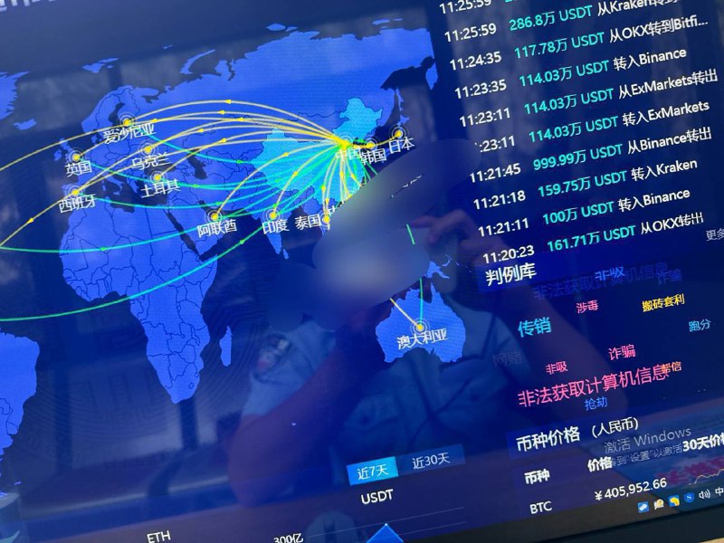 中国公安部门特别针对Telegram频道群组，已有相当完善的技术渗透监控信息记录大数据系统！上图显示画面